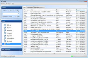 Spotnet (nederlands)