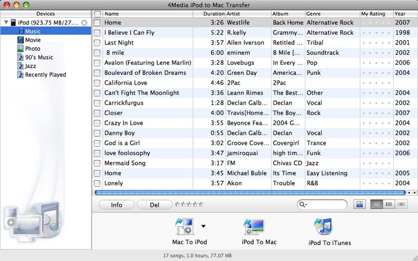 Free Ipod Copy Manager For Mac