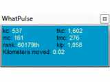 WhatPulse for Mac OS X v1.2.1