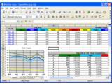 OpenOffice.org v3.0.0 Beta 2 RC 1