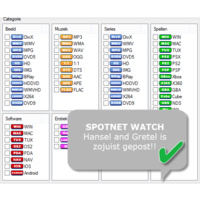 Spotnet spots monitoren met Spotnet Watch