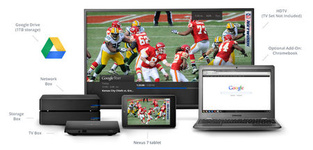 Google announces expansion of their 'Google Fiber' project