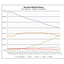 Chrome surpasses Firefox in browser market share Chrome surpasses Firefox in browser market share