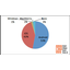 Android tops activations in U.S. during Q1 Android tops activations in U.S. during Q1