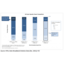 The cable industry does not want to give Americans faster Internet