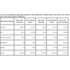 Android and iOS hold 96.3 smartphone OS market share Android and iOS hold 96.3 smartphone OS market share