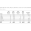 Apple is now in second place in global wearables market Apple is now in second place in global wearables market