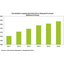 Disk drive shipments reach pre-Thai flood levels Disk drive shipments reach pre-Thai flood levels
